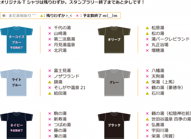 10/18現在の在庫状況。各銭湯で取り扱いカラーは異なります！